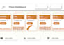 be your data and business analyst